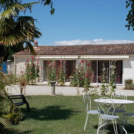 Le Clos Des Palmiers