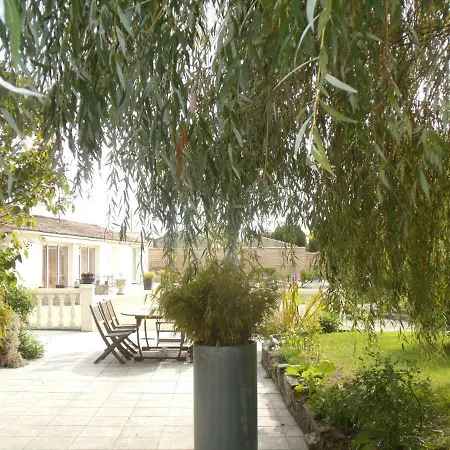 Le Clos Des Palmiers 3*